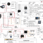 FB21 Schema