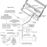 Step24 Wiring